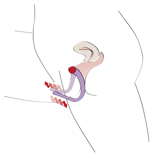 You2Toys - Vaginawijdspreider - Intiem hulpmiddel