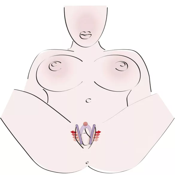 You2Toys - Vaginawijdspreider - Intiem hulpmiddel