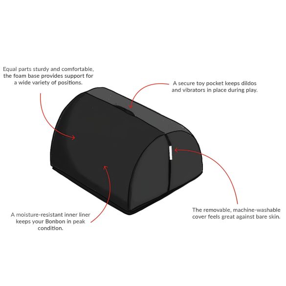 Liberator - sekskussen