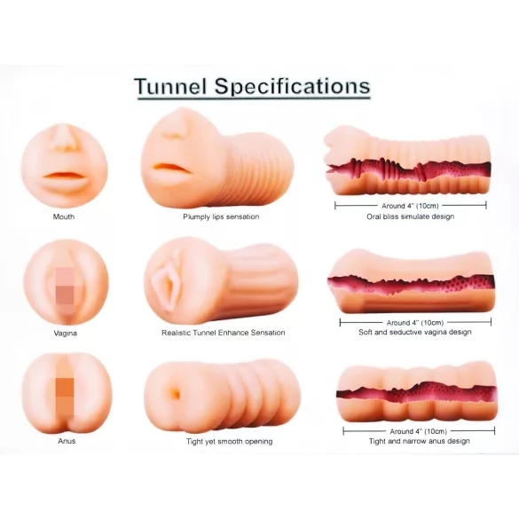 XXX To GO - Masturbatorset 3 stuks - vagina, mond, anus masturbator - siliconen
