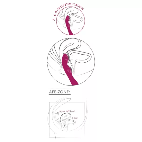 SMILE - flexibele A- en G-spot vibrator - siliconen - roze
