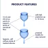 Satisfyer Feel Good - siliconen menstruatiecup-set (blauw, 2 stuks)