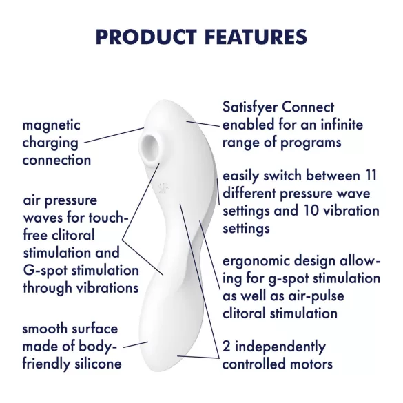 Satisfyer Curvy Trinity 5+ - App-gestuurde 2-in-1 vibrator (wit)