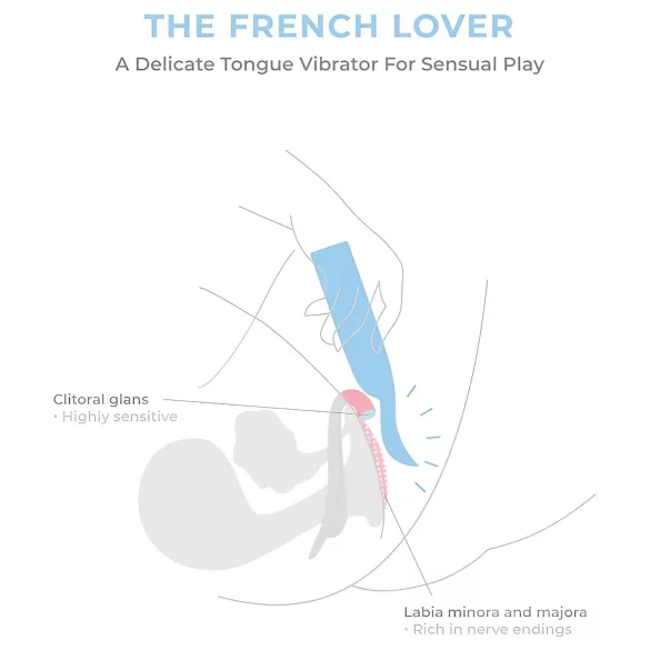 Smile Makers - Franse minnaar vibrator (blauw)