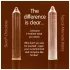 Skins - condooms met chocoladesmaak - 4 stuks