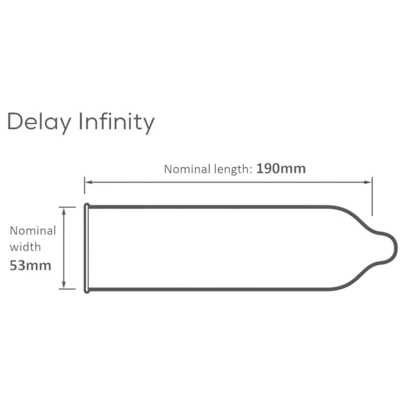 Pasante - condooms met vertraagde werking - 12 stuks