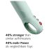 Fun Factory Stronic G Forte – G-punt Vibrator (groen)