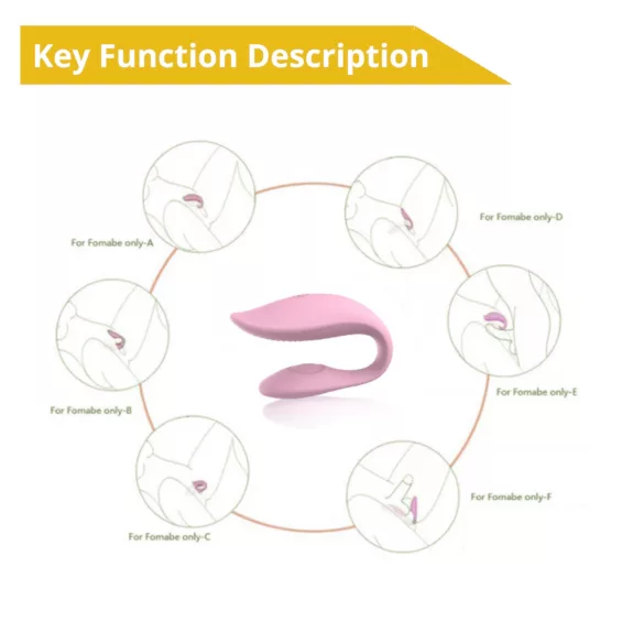 Sweet Play - App-gestuurde koppelingvibrator (roze)