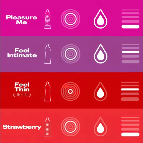 Durex Fun Explosion - condoompakket - 40 stuks