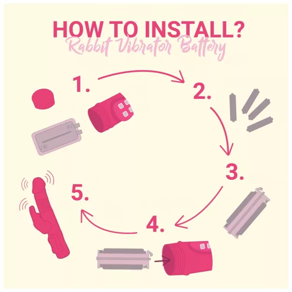 Easytoys Bunny - rabbit vibrator - roterend en stotend - siliconen paars