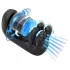 Titanz Auto Squeeze - automatische masturbator (zwart)