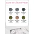 Luminiel Y ZONE - intieme lichttherapie apparaat