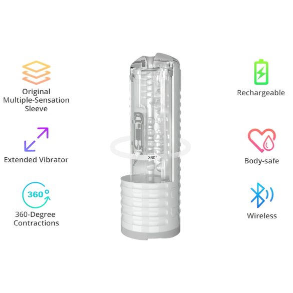 LOVENSE Max 2 - slimme masturbator (wit)