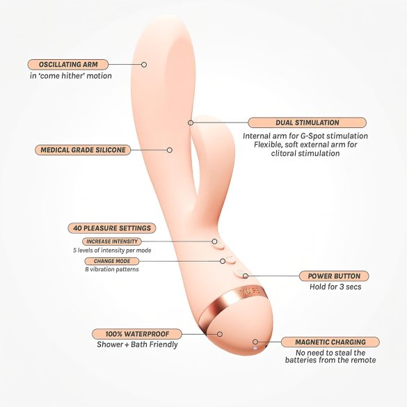 Vush Muse - oplaadbare waterproof rabbit vibrator - siliconen - roze